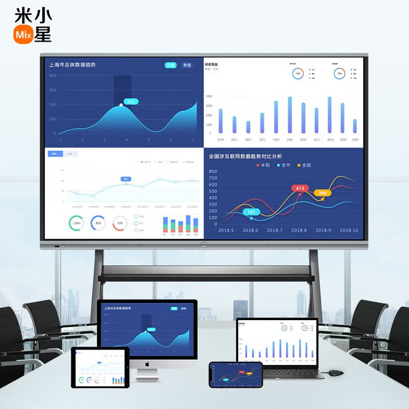 華為交互式多媒體教學電子白板智慧大屏 重塑課堂新體驗